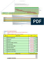 Construction Management Schedule