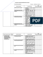 Analisis SKL TIK 2010-2011