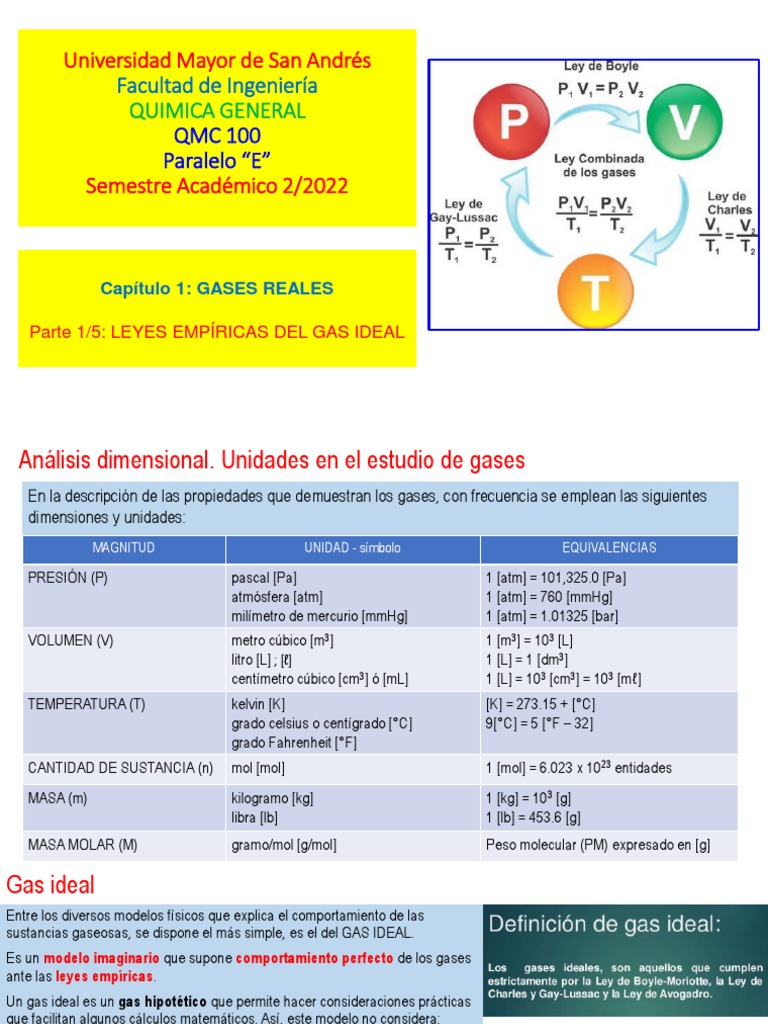 Leyes de Gases Ideales y Reales | PDF | Gases | Mole (Unidad)
