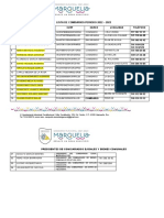 Comisarios 2022 - 2023