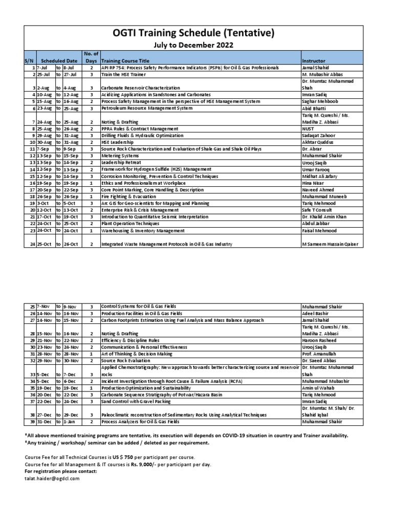 OGTI Islamabad Training Schedule 2022 | PDF | Petroleum Reservoir | Petroleum