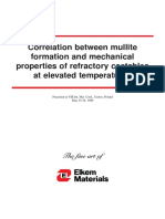 Mullite Properties