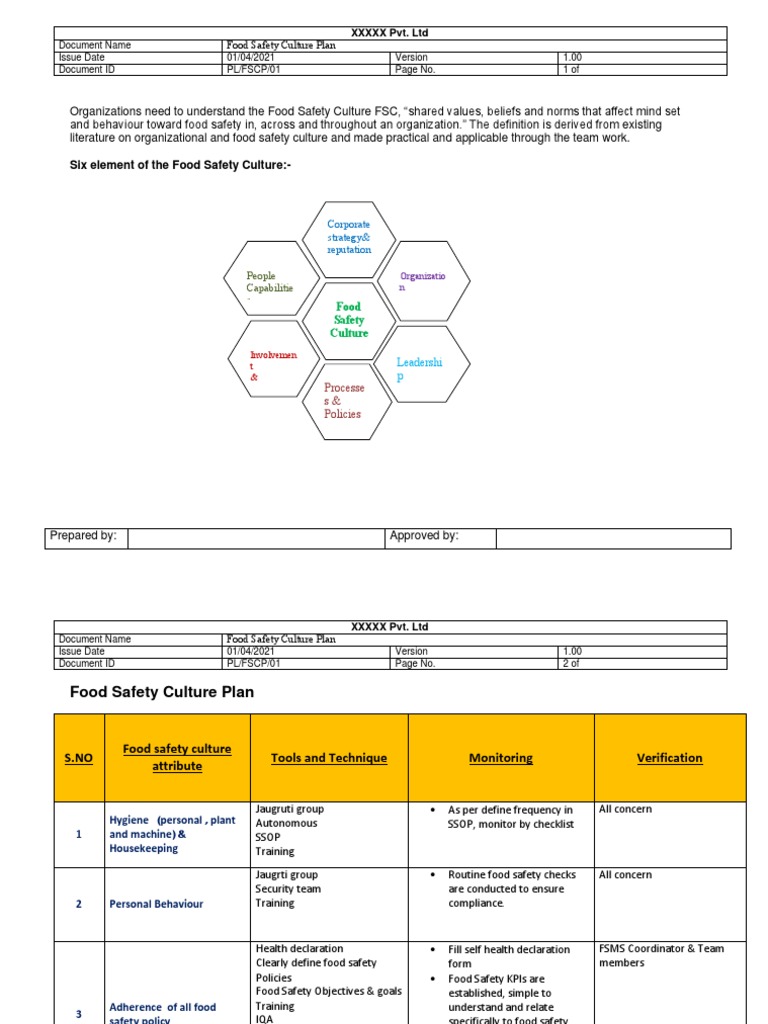food-safety-culture-plan-8678-pdf-food-safety-foods
