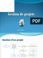 Management de Projet