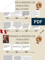 Grafico Linea Del Tiempo Historia Escolar Beis