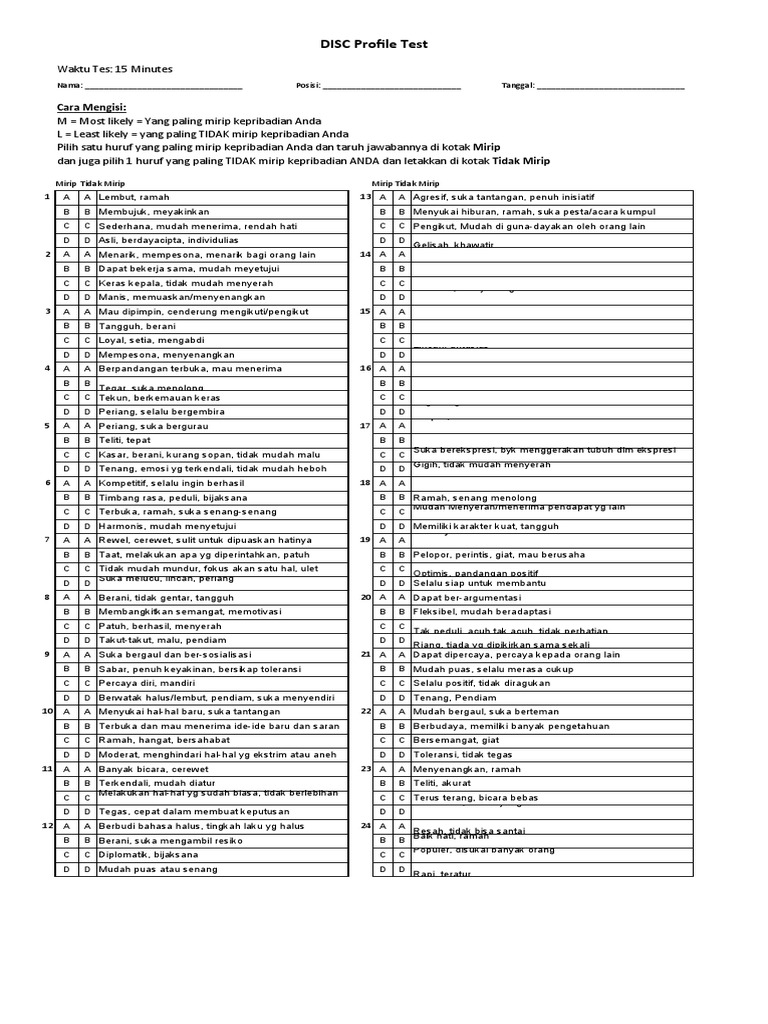 Uji Kepribadian DISC: Panduan Lengkap | PDF