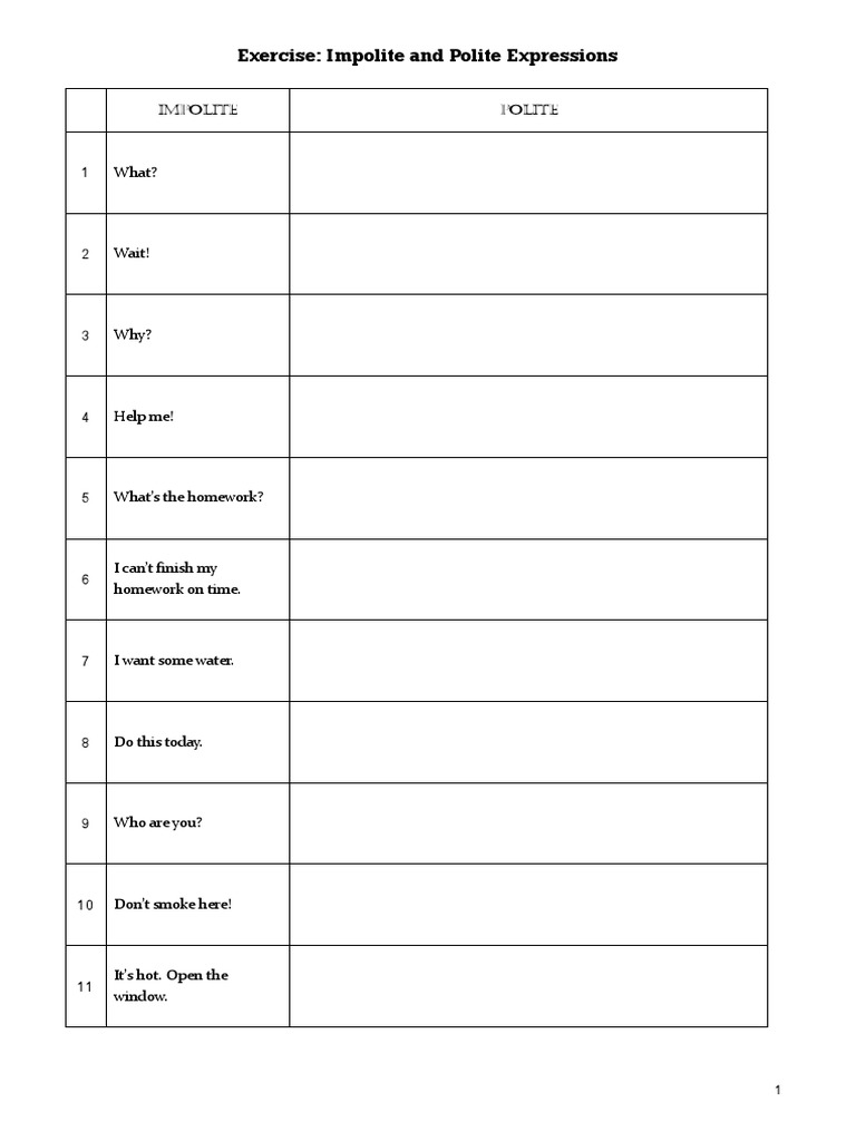 Handout - Impolite To Polite Excercise | PDF