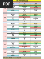 PGL Food Menu 2024-2025 Overview | PDF | Sausage | Salad