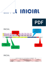 Aclaraciones 2do Trimestre