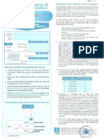 Conducta Adaptativa-Autocuidadol MP-R