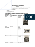 MANEJO DE EQUIPOS HERRAMIENTAS A2