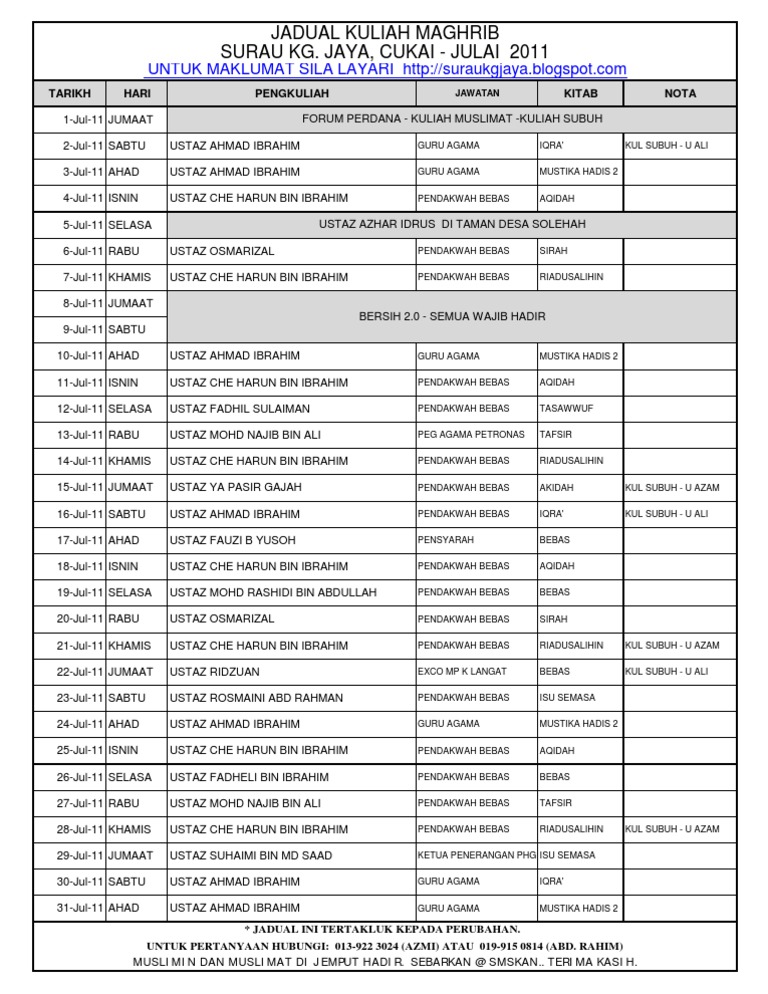 Jadual Kuliah Maghrib Julai | PDF