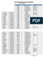 Daftar BPJS Gampong Drien