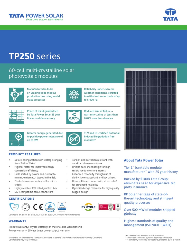 TP250 Series: 60-Cell Multi-Crystalline Solar Photovoltaic Modules ...