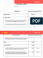 Kisi Kisi Soal Tematik Bahasa Indonesia Kelas 2 Semester 1