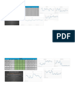 Cutting & Preparation KPI Report