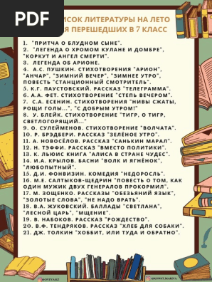 Список Литер. На Лето Для Перешедш. В 7 Кл. | PDF