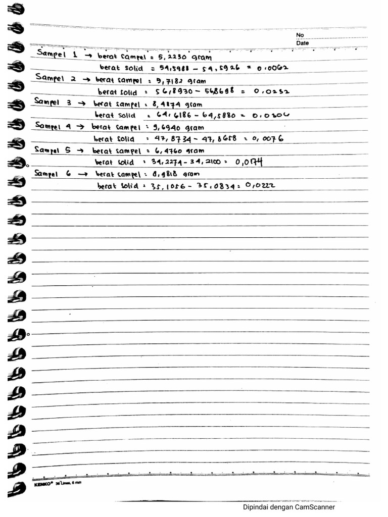 Data Sample Evaporasi | PDF