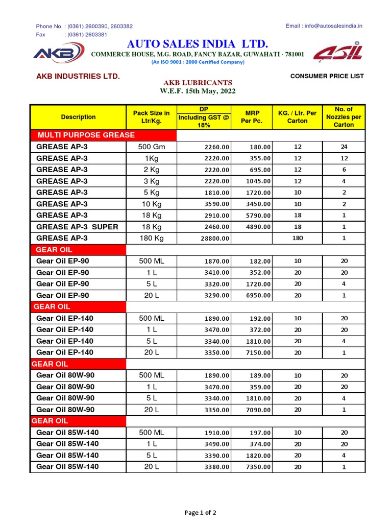 Akb Lubricants Price List W.E.F. 15th May, 2022 Download Free PDF