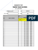 Raw Score Diagnostic Test S.Y. 2022 2023