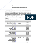 Trabajo Practico 3 Ganancias 4a Categoria 2015 - Solucion