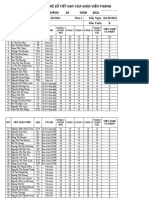 Thống Kê Tiết Dạy Của Giáo Viên Tháng