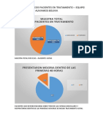 DATOS ESTADISTICOS HOSPITAL EL TATU