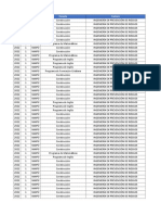 Maipu Asignaturas 1semestre2022