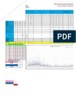 Infografia Covid-19 2022