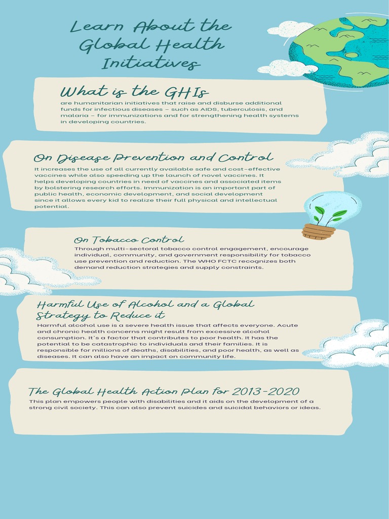 Global Health Initiatives | PDF | Self-Improvement
