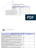 Analisis Curricular Historia