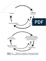 Pensamentos Automáticos