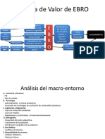 Analisis Del Macro Entorno Industrial