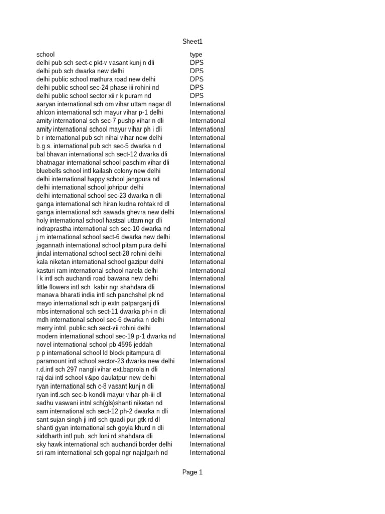 Delhi Schools List PDF Delhi
