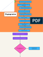 Beige Colorful Minimal Flowchart Infographic Graph