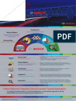 Project - Phase 1 C