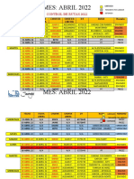 Control de Rutas 2022