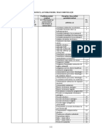 ANEXA 4 Electronica Automatizari Telecomunicatii