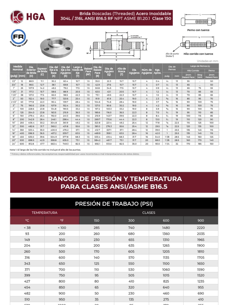 Brida roscadas threaded acero inoxidable 304l 316l ansi b16 5 rf