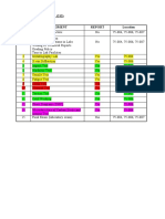 KFUPM ME 217 Lab Schedule and Report Format