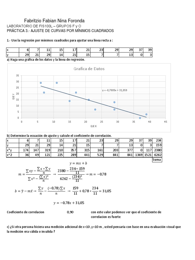 Practica 3 Ajuste de Curvas PDF Física Aplicada e