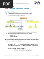 CSS Lec-5 Data Types and Operator.92e7919