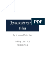 Curva de Phillips - 2021 - Impresion
