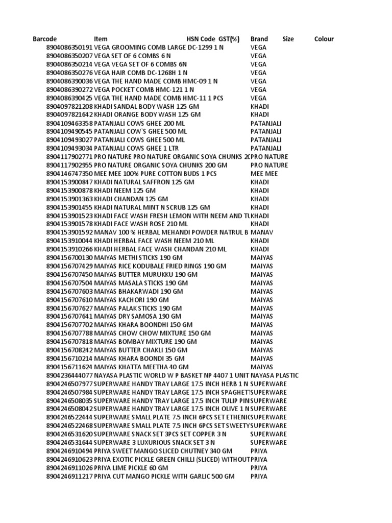 Barcode Item HSN Code GST () Brand Size Colour PDF Pickling