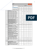 Lista de materiais e serviços de eletrônica