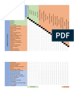 4.2 Matrix de Relaciones