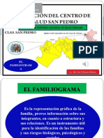 El familiograma: herramienta clave en Salud Familiar