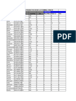 Matriz tiemposrF1gRv