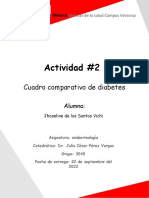 Delossantos Jhoseline CComparativo