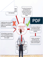 Ensayo Sobre Etica Peronal y Preofesional